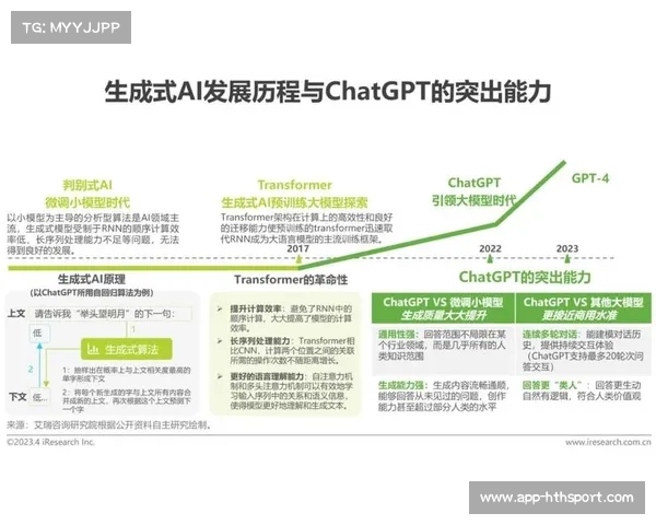 ChatGPT等生成式AI在电竞内容创作中的潜力与局限：逻辑清晰但细节不足